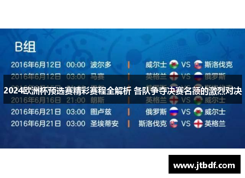 2024欧洲杯预选赛精彩赛程全解析 各队争夺决赛名额的激烈对决